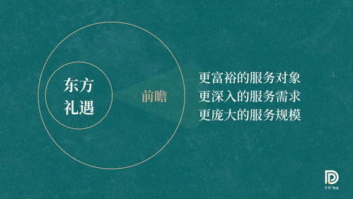赵广峰 高端物业——下个十年的行业范本