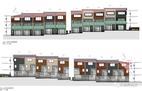 精品大地物业现成开发方案 Henderson两房住宅投资与升值前景分析